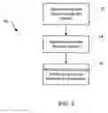 Fig. 03 - High-purity crystal growth
