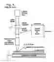Fig. 03 - Sub-resolutional laser annealing mask