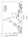 Fig. 06 - Wireless detection of motion