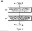 Fig. 04 - Leash charging system and method for same