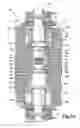 Fig. 04 - Reciprocating cylinder engine