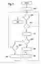 Fig. 04 - Method and device for operating an internal combustion engine