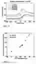 Fig. 04 - Method and apparatus to determine magnitude of combustion chamber deposits