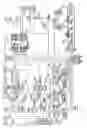 Fig. 07 - Method and apparatus for humidification and warming of air