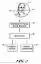 Fig. 03 - Aviator emergency oxygen system