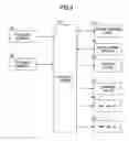 Fig. 04 - Dry type cleaning apparatus and dry type cleaning method