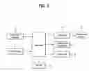 Fig. 03 - Dishwasher having avatar display portion