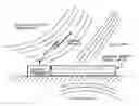 Fig. 01 - Multi-source ambient energy power supply for embedded devices or remote sensor or RFID networks