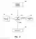 Fig. 04 - Self-contained breathing apparatus facepiece pressure control method