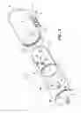 Fig. 02 - Rotary shift valve for automatic transmission systems