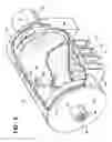 Fig. 03 - Rotary shift valve for automatic transmission systems