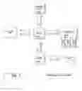 Fig. 08 - Machine for high speed weaving of chain link fence and process for making same