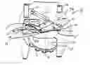 Fig. 01 - Felling head accumulator arm