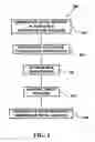 Fig. 02 - Process for making corrosion-resistant amorphous-metal coatings from gas-atomized amorphous-metal powders having relatively high critical cooling rates through particle-size optimization (PSO) and variations thereof