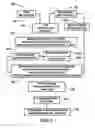 Fig. 03 - Process for making corrosion-resistant amorphous-metal coatings from gas-atomized amorphous-metal powders having relatively high critical cooling rates through particle-size optimization (PSO) and variations thereof