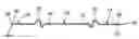 Fig. 01 - Actuator