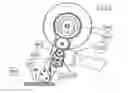 Fig. 05 - Tape pressure roller with patterned surface for tape applicator