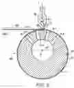Fig. 04 - Concurrent welding and severing belt forming process