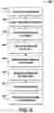 Fig. 09 - Belt and method of making same