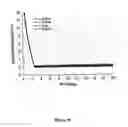 Fig. 11 - Processes for the production of packaging materal for transporting and storing perishable goods