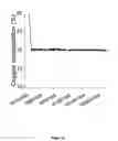 Fig. 12 - Processes for the production of packaging materal for transporting and storing perishable goods