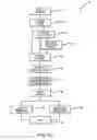 Fig. 07 - Process for making high count multi-layered circuits