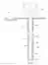 Fig. 05 - Composite encased tool for subsurface measurements
