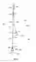 Fig. 10 - Dry tree subsea well communications methods using variable tension large offset risers