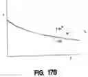 Fig. 19 - Stress redistributing cable termination
