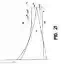 Fig. 24 - Stress redistributing cable termination