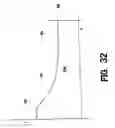 Fig. 35 - Stress redistributing cable termination