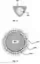 Fig. 08 - Enhanced electrical cables