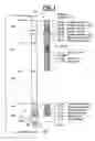 Fig. 02 - Logging-while-coring method and apparatus
