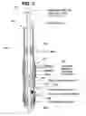 Fig. 03 - Logging-while-coring method and apparatus