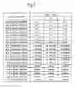 Fig. 06 - Product designing system and method, and computer-readable recording medium having product designing program recorded thereon