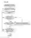 Fig. 20 - Product designing system and method, and computer-readable recording medium having product designing program recorded thereon