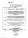Fig. 22 - Product designing system and method, and computer-readable recording medium having product designing program recorded thereon