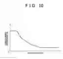 Fig. 11 - Vehicular steering control apparatus and vehicular steering control method