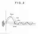 Fig. 04 - Vehicular variable steering ratio control device and control method thereof