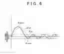 Fig. 07 - Vehicular variable steering ratio control device and control method thereof