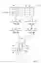 Fig. 06 - Method and apparatus for making blinds and platforms