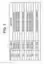 Fig. 04 - Automatic announcing device for an elevator