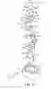 Fig. 14 - Continuously adjustable rotation device