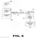 Fig. 07 - Distillation system and process