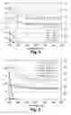 Fig. 04 - Sputtering target including titanium silicon oxide and method of making coated article using the same