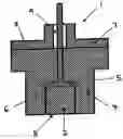 Fig. 01 - Sensors