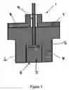 Fig. 02 - Sensors