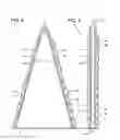 Fig. 06 - Magnetic fastener pad