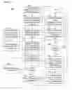 Fig. 09 - Message broadcast system