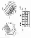 Fig. 18 - Structural strapped multi-pack packaging